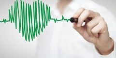 EKG